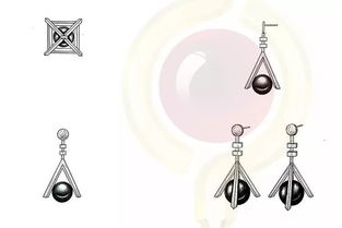 2018東方時(shí)尚珠寶首飾設(shè)計(jì)大賽銅獎作品賞析與電子商務(wù)零售趨勢